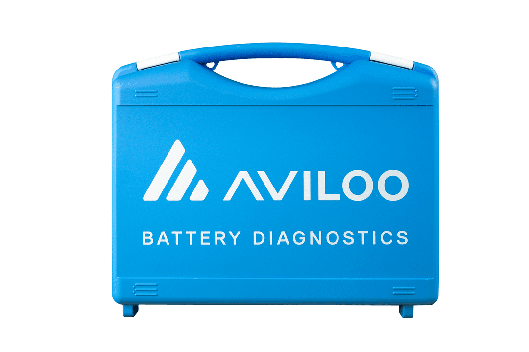 Aviloo Premium
