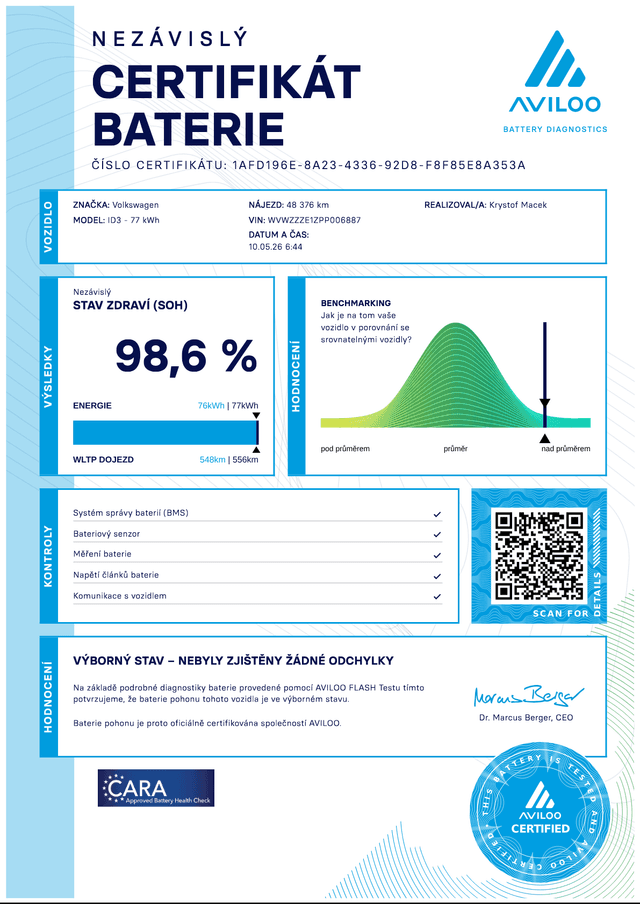 Aviloo certifikát SoH 98,6 %